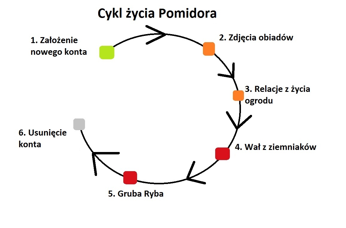 ceb46286-48a0-4b3d-9807-b57b815a4184