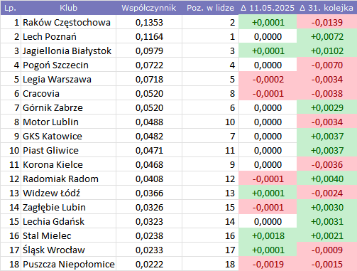 e841e6c0-540f-4ca8-9d06-657b264dd8ef