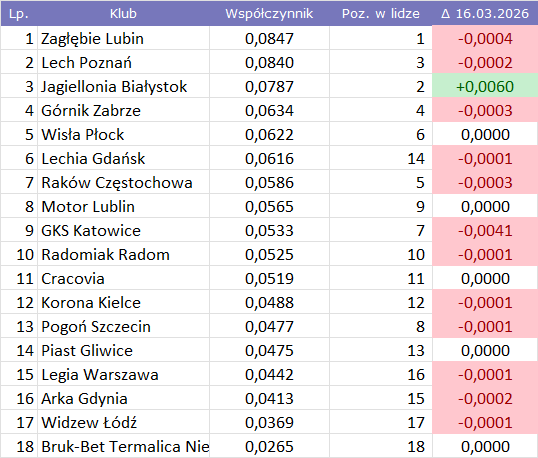 2d9bb163-2cf6-4c10-af37-972b07a84117