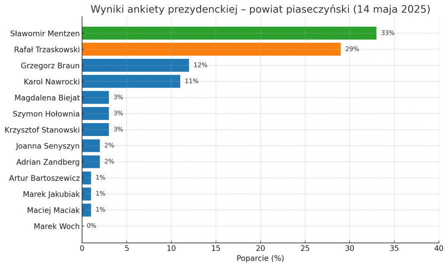 092b68aa-2413-453a-bd08-b69e3c003a08
