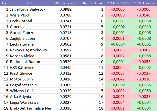 1fa9951d-22f4-4b82-87c0-00ce47d886ec