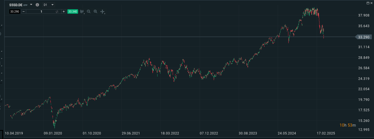 528b1427-0987-46f8-a1cd-5033bd6eae96