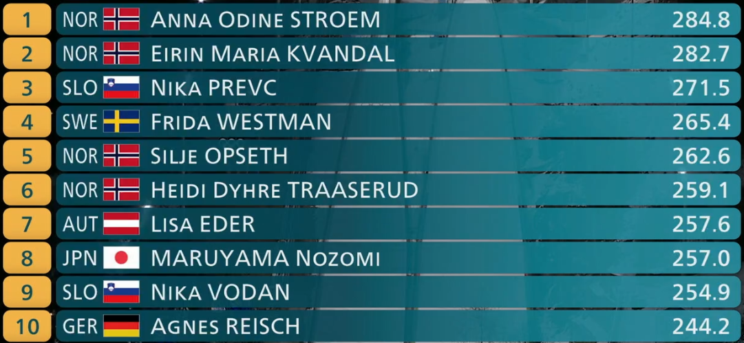 327b7740-2599-418e-85c3-d77b2c669a7a