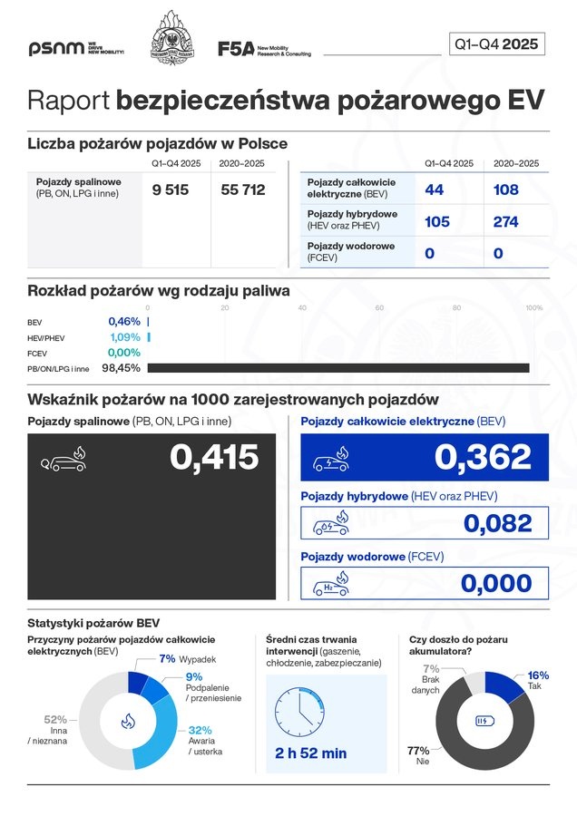 0b8ea474-60b6-40ab-9d18-71c71928f7cc