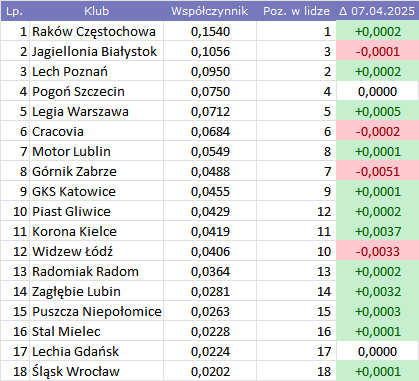 6f703fcf-980f-4544-a8bb-338d607b02d8