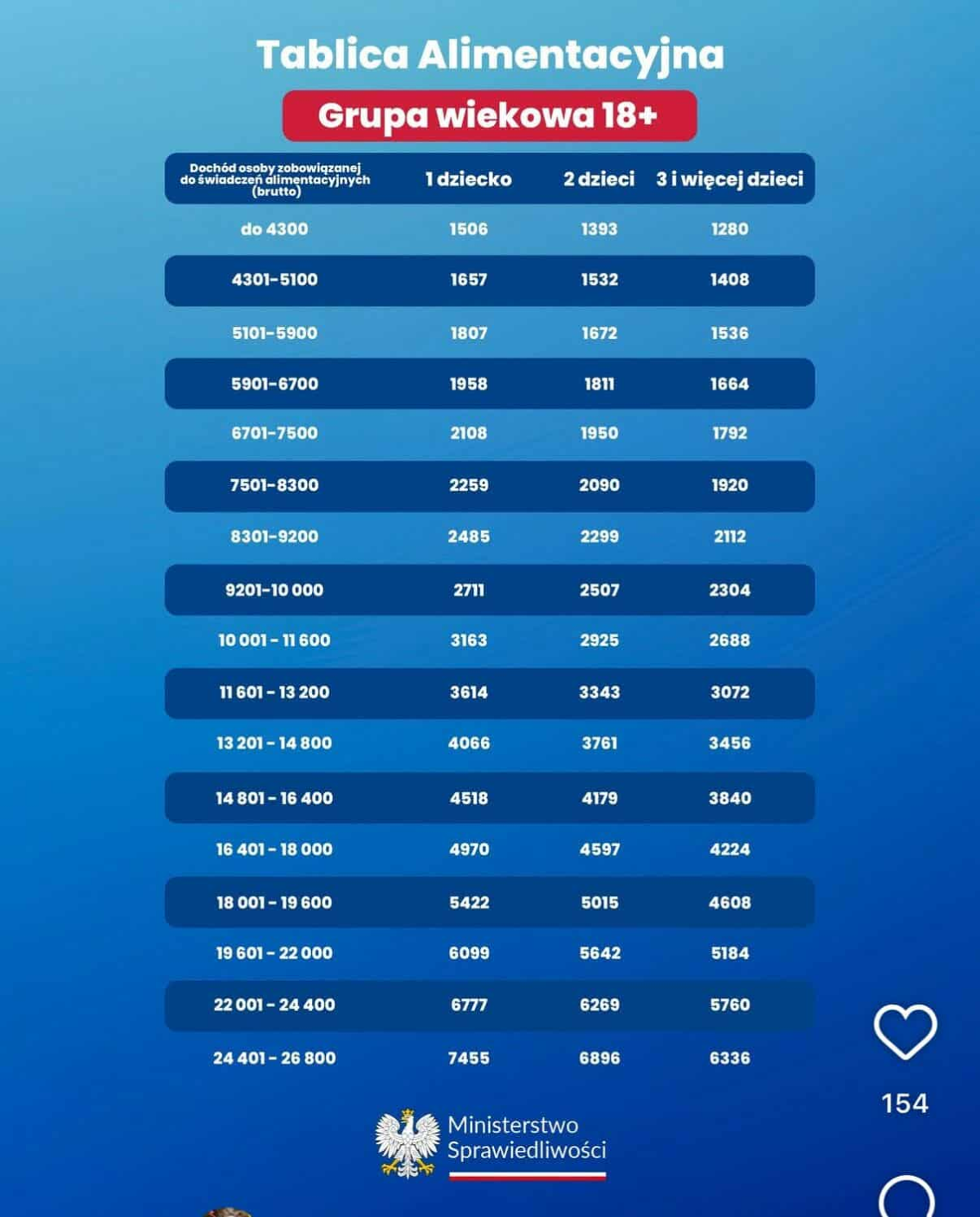 ab4c227b-5013-4ffd-bb34-ae5bd5072303