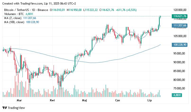 a1f8f5bc-9864-402c-8e50-b32edbd86ad1