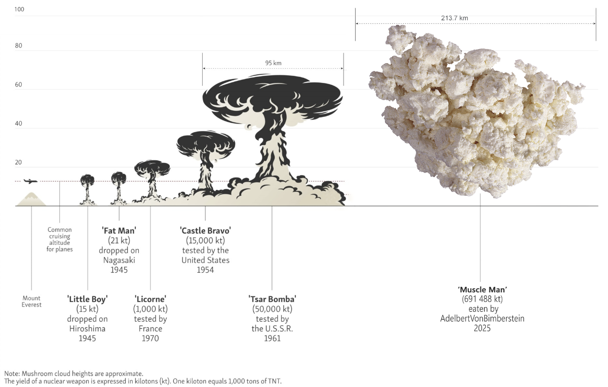15359e84-a0db-41cd-bcf1-ecbdba22111a