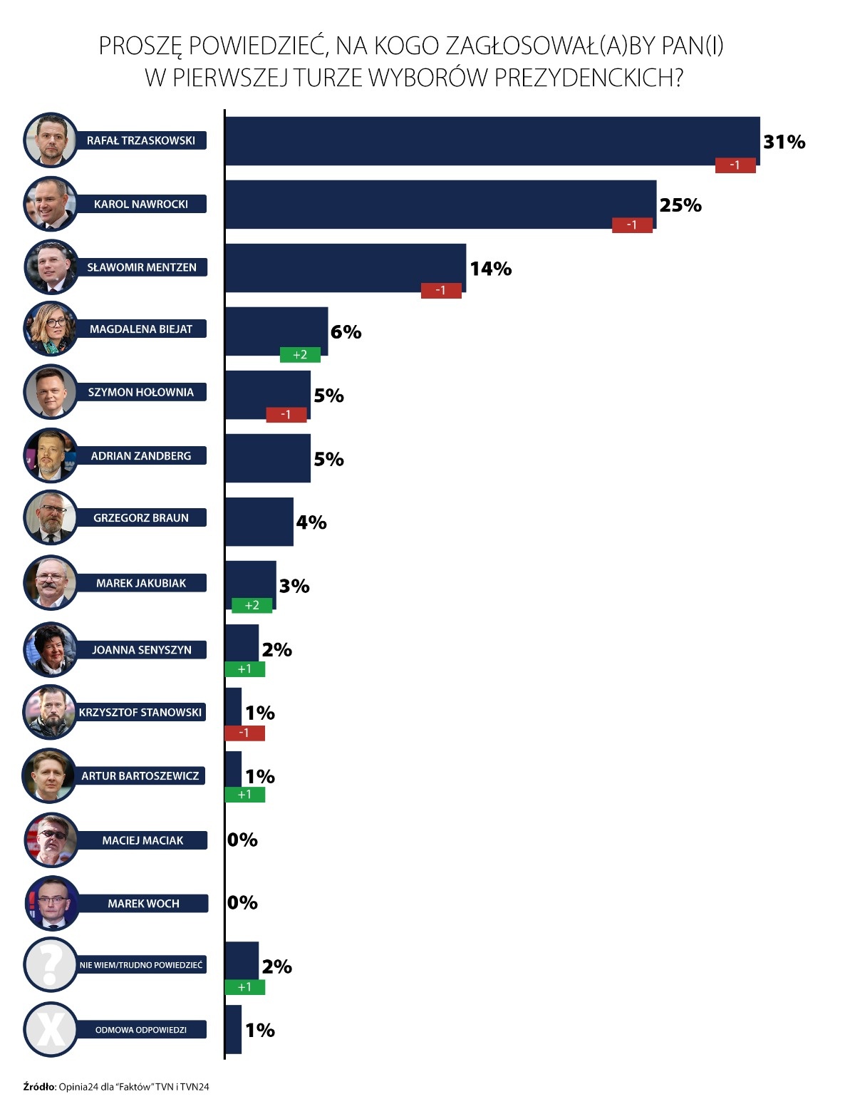 f199c3a7-c03f-4c25-9242-b1762acfc0c8