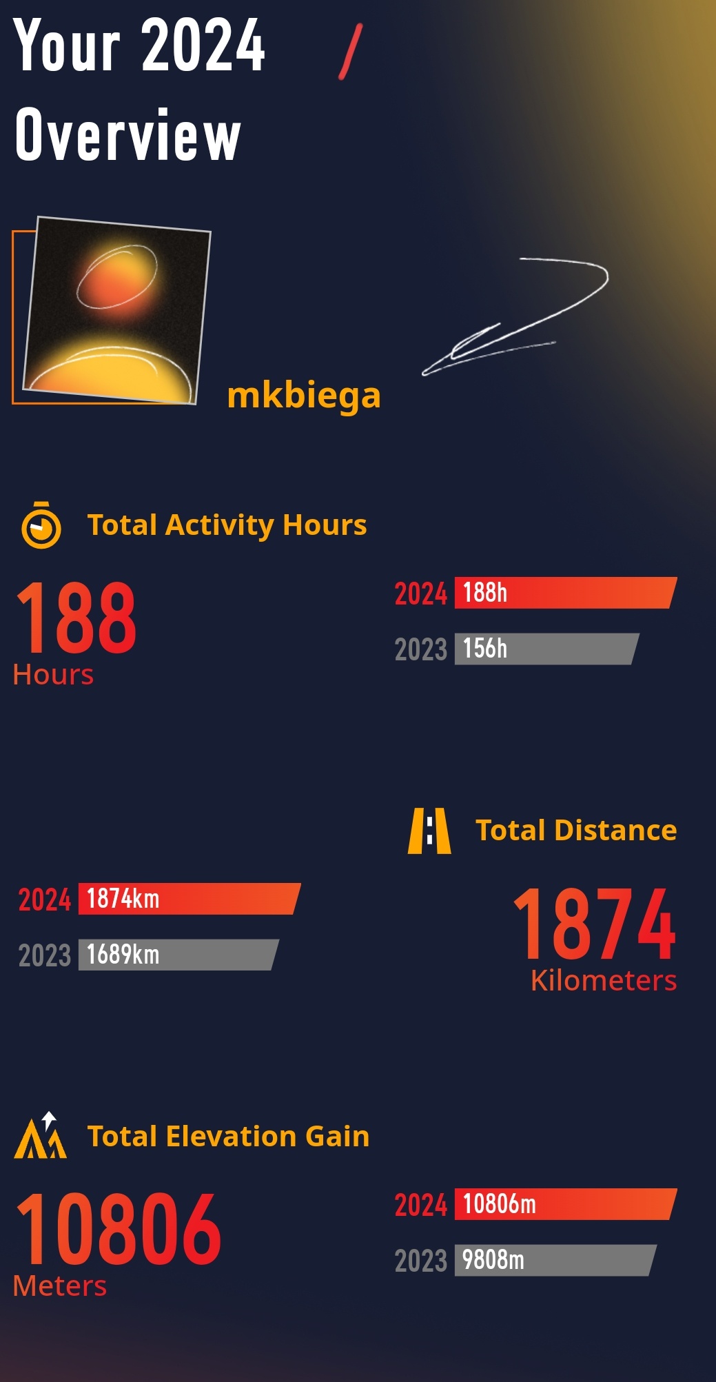 76a02da1-8d45-4518-833a-a661f3eab7a2