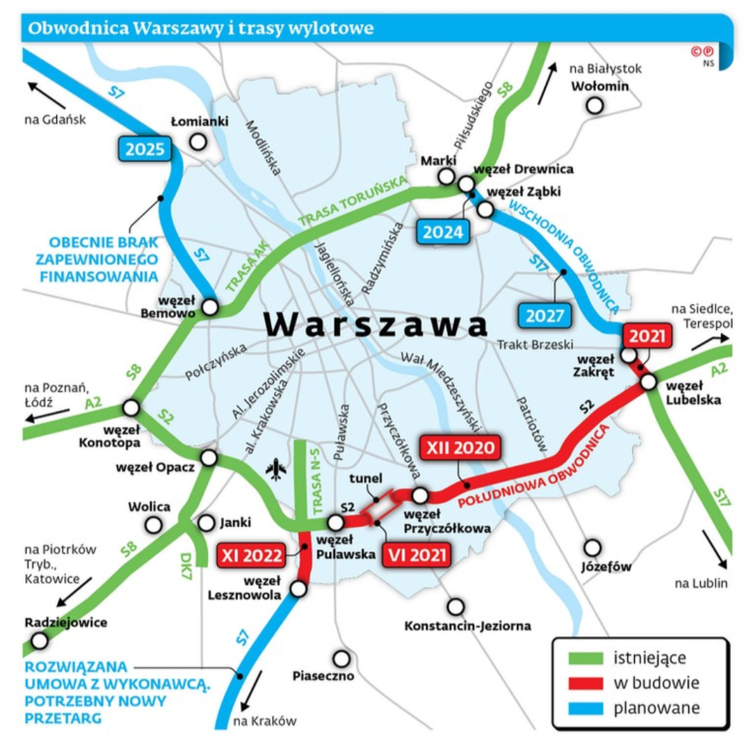 Obwodnica Warszawy od początku
