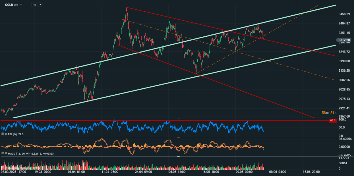 14225d23-5377-429f-8de9-7908bc9014ee