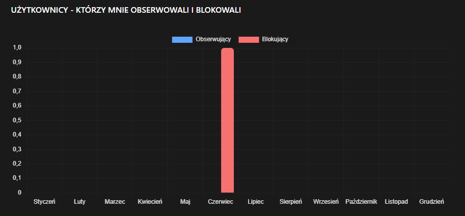 5397d5a1-db28-44e5-8e69-0378ac010243