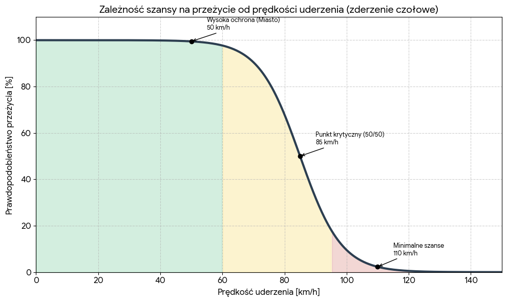d615e002-08b8-4532-b873-3a5969bb157b