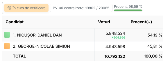 4d06d326-a74d-46f7-a10e-ec8355abf19f