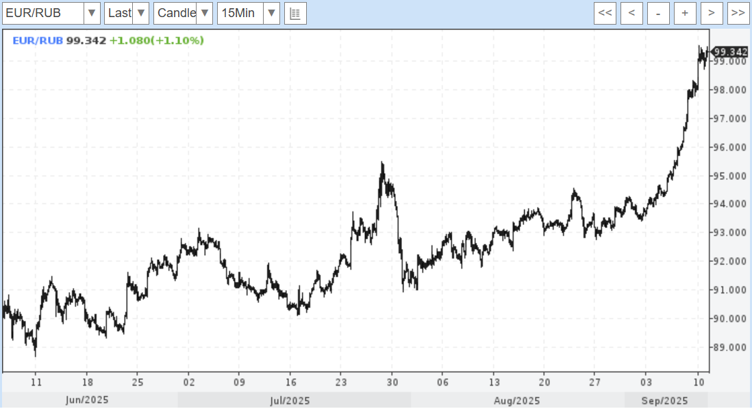 fb439cbf-3386-4a15-ab99-78170a11a770