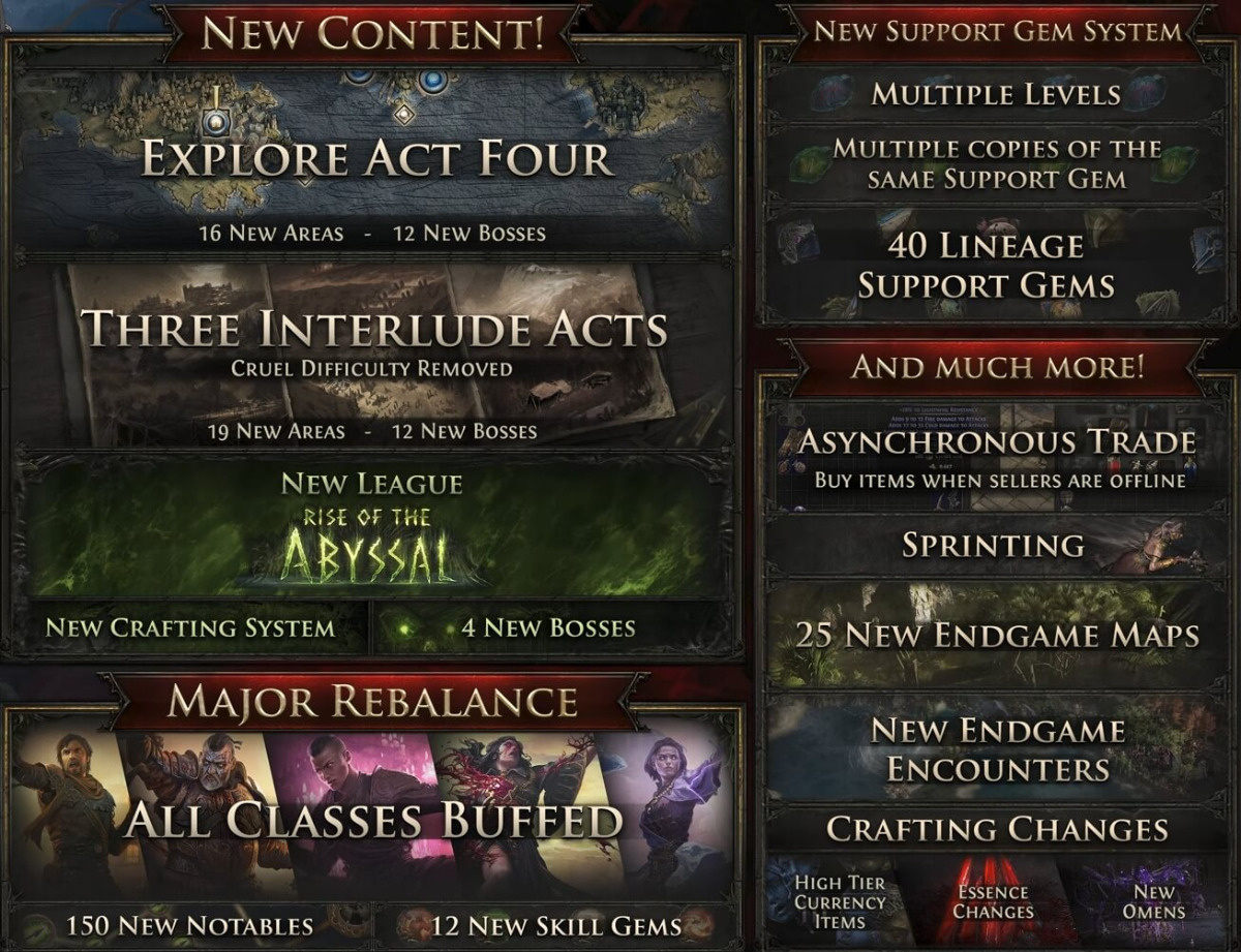 14df6920-daf7-4c54-8e04-be6671184ea7