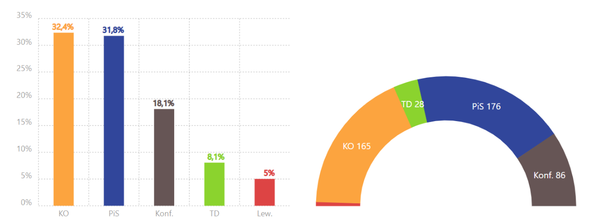 81b87fa5-9f0c-4c84-b978-6ab9ed5330e7
