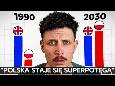 Popularny rosyjski YouTuber zachwyca się Polską i wieszczy jej status nowej superpotęgi [PODCAST]
