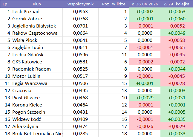 c7f77267-1c85-4108-b387-66d1dc245917