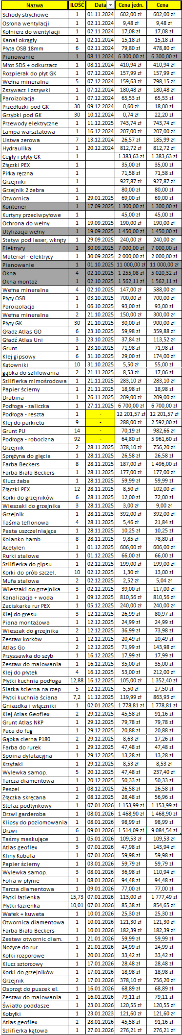 6eb6e813-e6d2-451e-984b-ceda79182e06