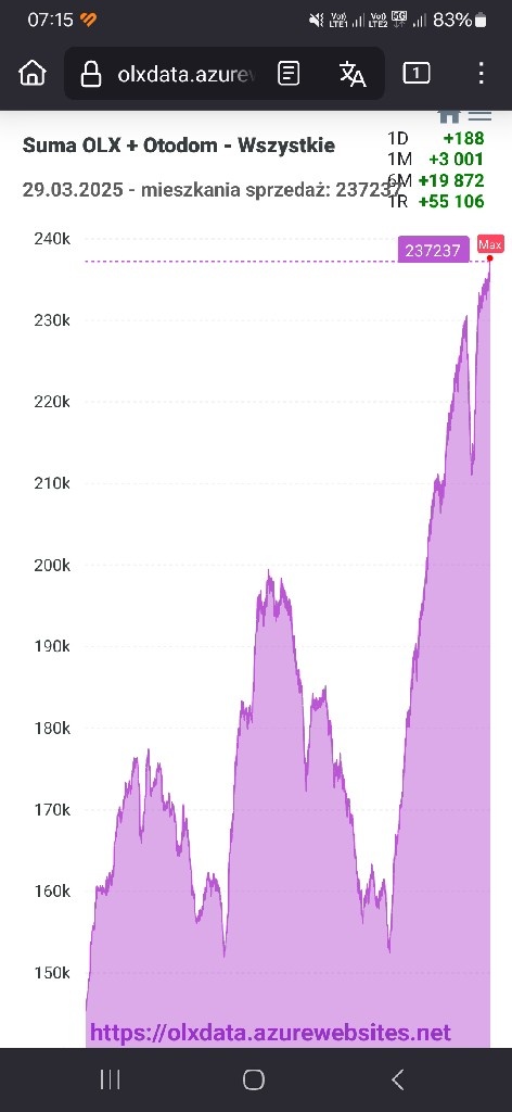 17fb9564-fa0f-49f4-a0cd-e19032e9c8d8