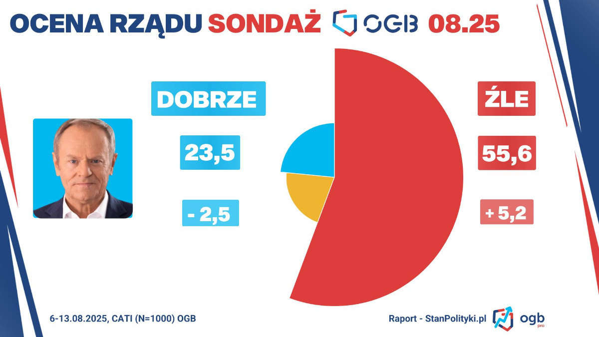 12eed3b2-ac21-43eb-b199-140cd9398360