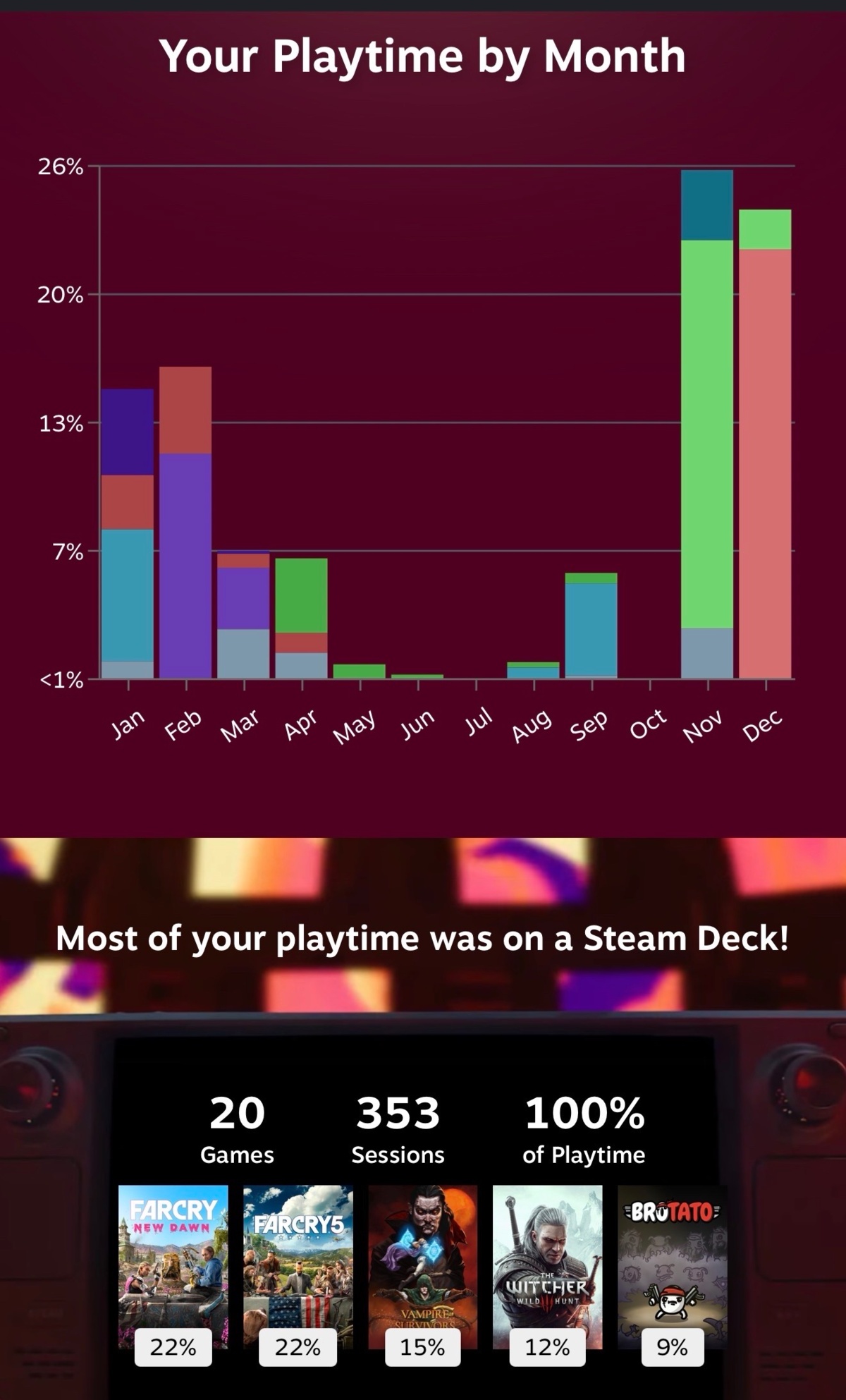 74084618-26fe-405c-80d9-7cc97d1ba4b6