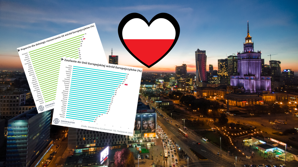 Uśmiechnięta Polska. Ponad 90% Polaków zadowolonych z życia