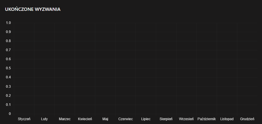 e55de713-87a4-4a50-bf54-da6ad48e6e5e