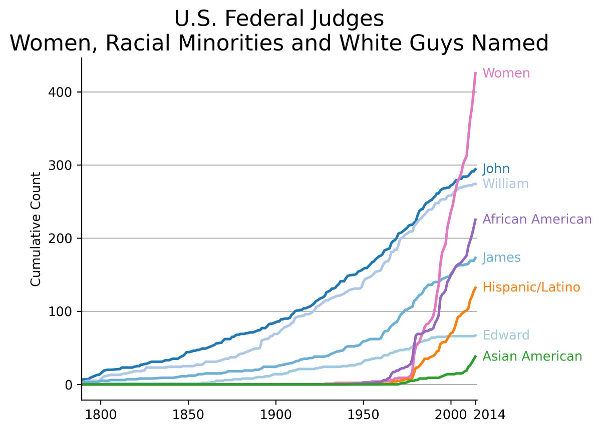 6343b40c-b32f-4e2c-809d-eb65fff5f3fa