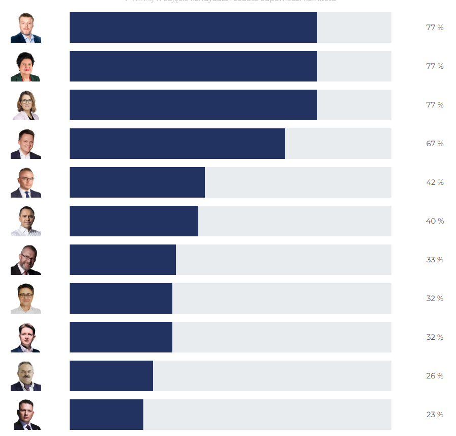 77aa7991-6eb7-403c-bad6-6ec97f107367