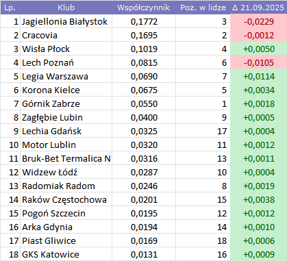 76f15242-5fdd-485e-9bb2-f113fe2e947b