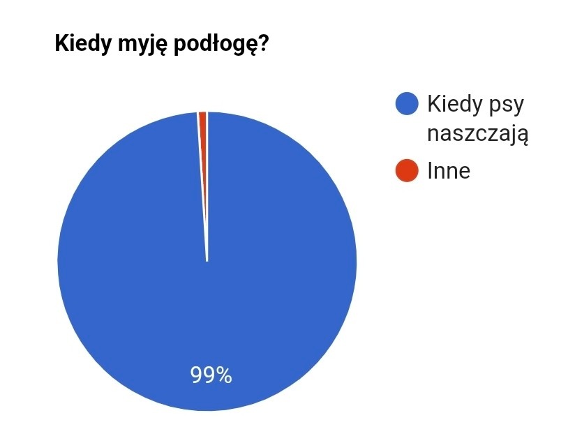 bdb76cb5-9b11-4f2c-a41a-61f18b0df237