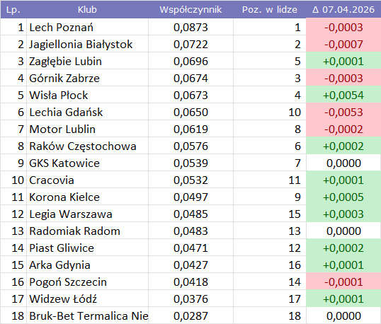 77cbf083-77d5-4791-9598-f01c5808a69b