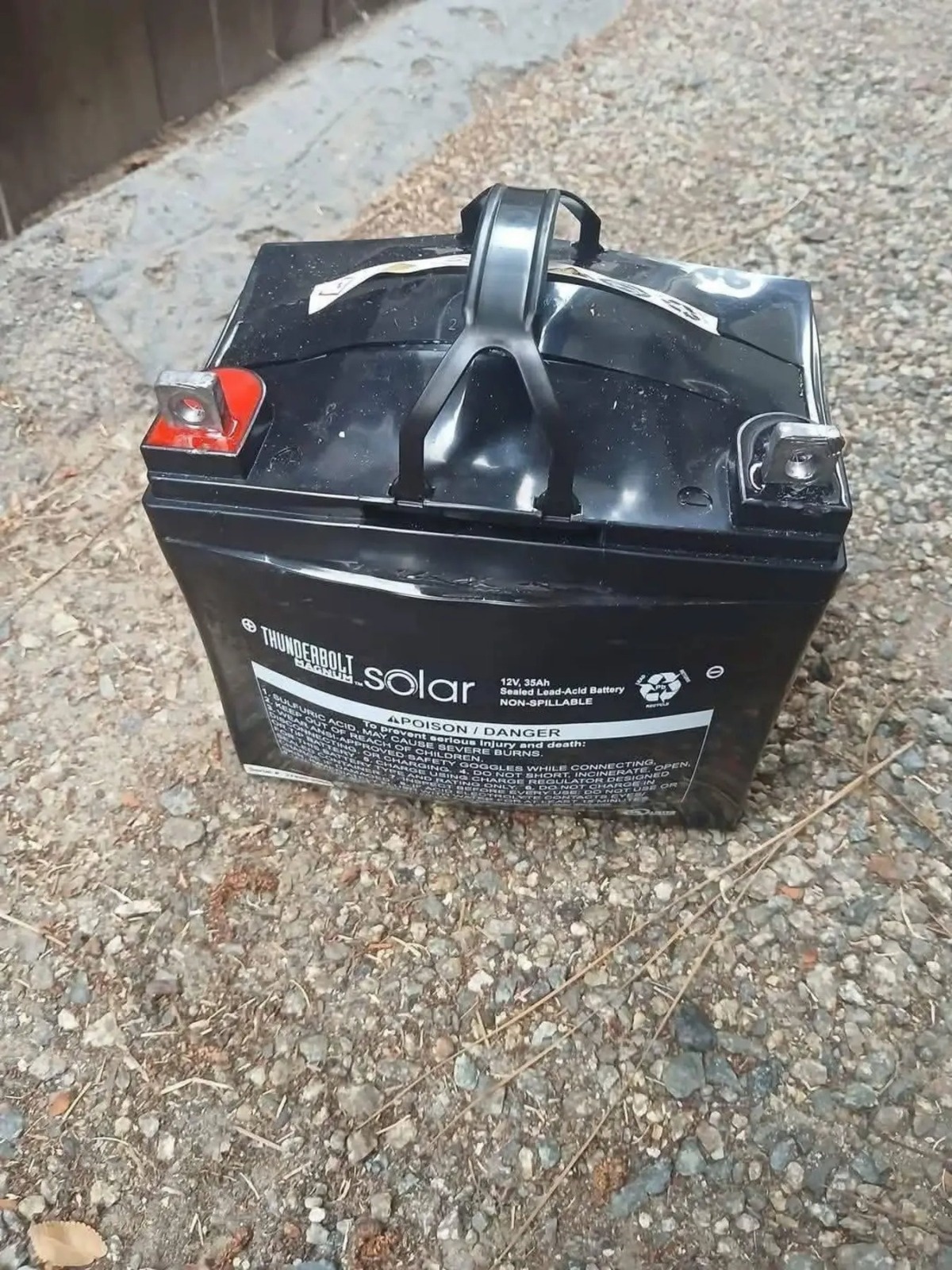 0394a28c-0774-4de0-9091-6a5322dcc37d