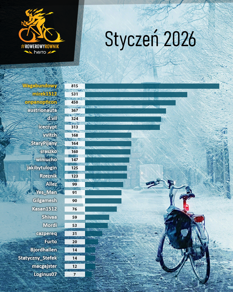 f1058f8a-0a4a-49b5-9c30-700167ebd85f