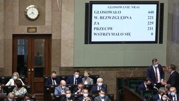 Media: burza po głosowaniu ws. akcyzy. Posłom KO grożą dyscyplinarki
