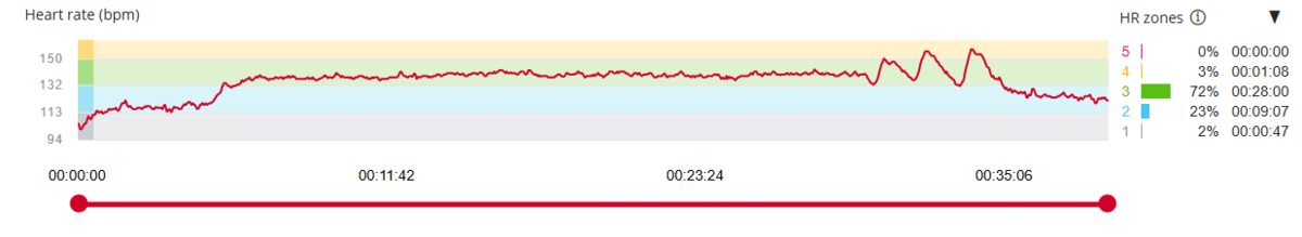 9cb5dc23-946e-4c04-b868-8ac64edf7cee