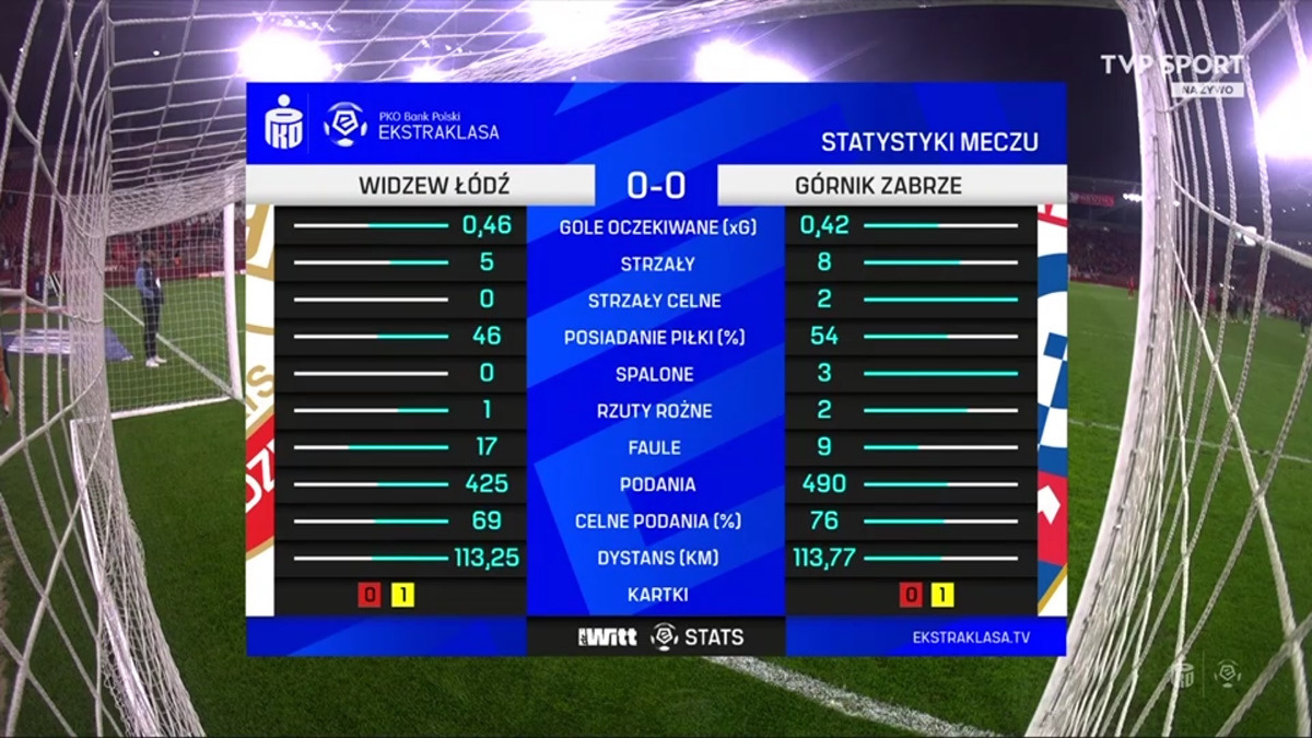 69c854b6-0fe0-4368-b9fc-abf8b2cc9317