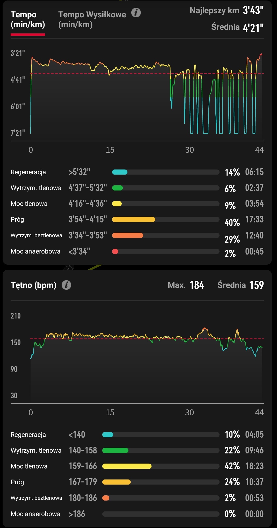 05985c44-5f5a-4e0c-8718-a29522088e6c