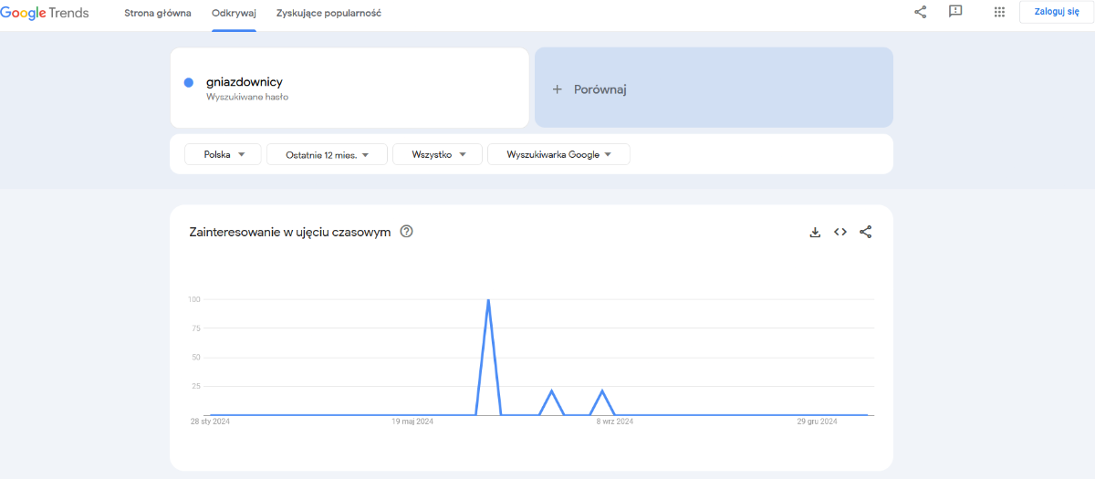 f31c2002-118d-4793-a588-fae98ddace97