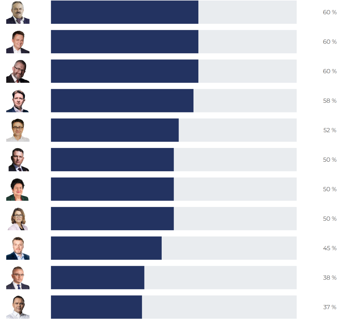 9d2b4335-ab15-4b3d-b055-34d3aa85e549