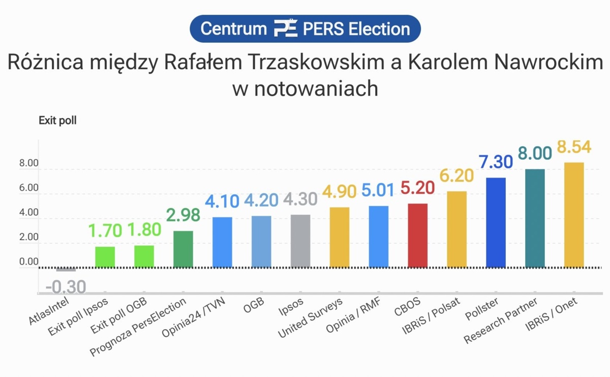 32b6023c-c59a-45b8-ba37-29cc08acad2e