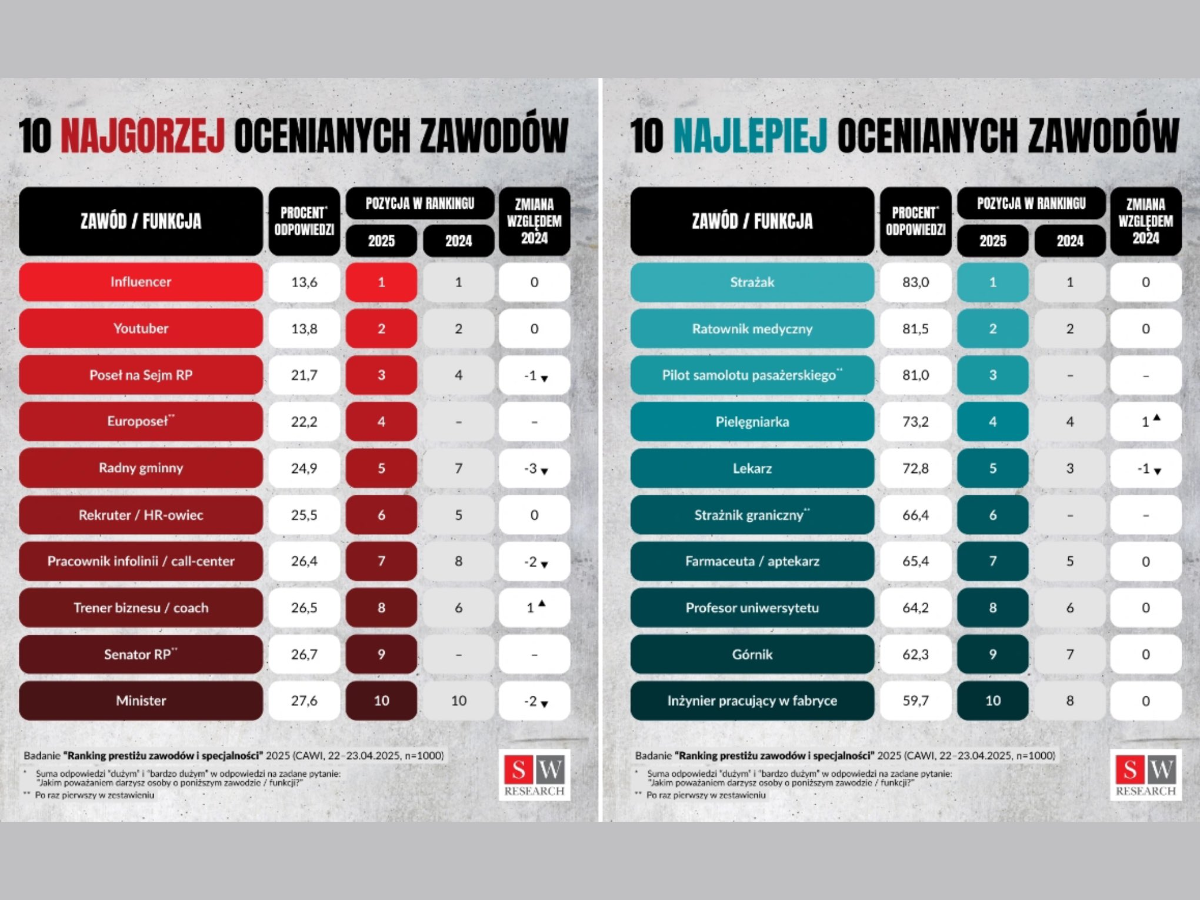 f1139c5a-dd54-4239-8197-73240a7f803a