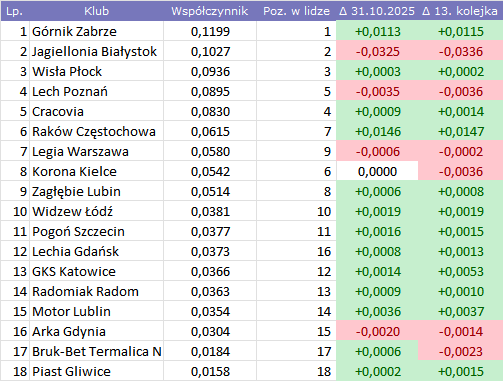 64af7902-c706-474d-9027-3b4bd29796db