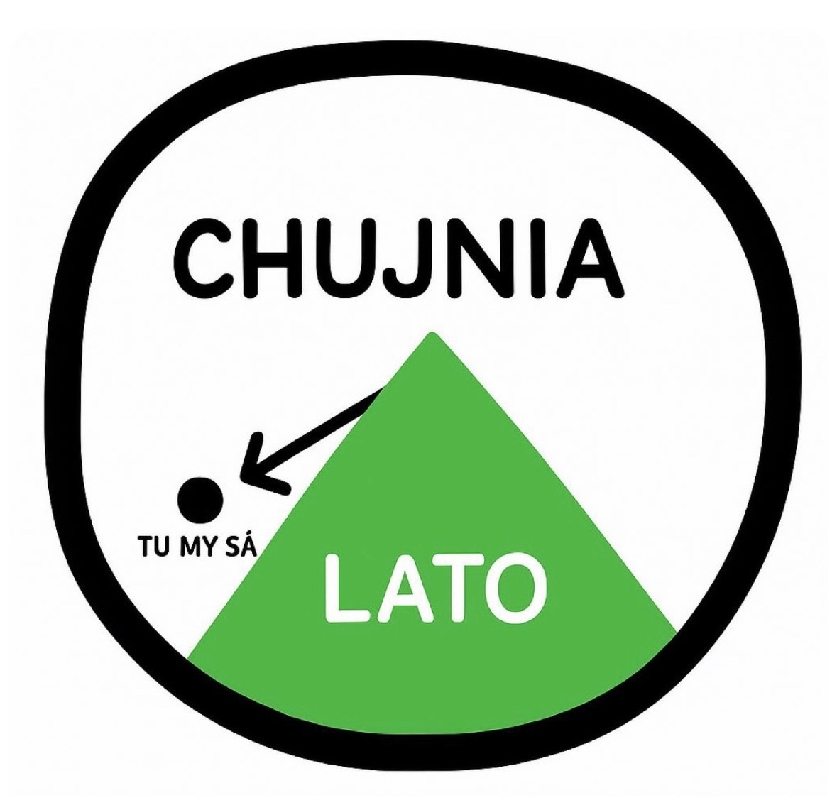 8075d9ed-b61d-48a0-8cd2-dd34dd8c7f83