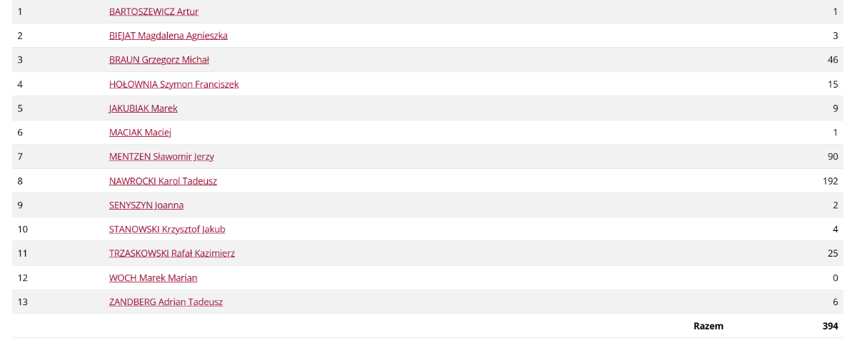 21ff63bd-9886-479d-9fe4-7a63dc035062