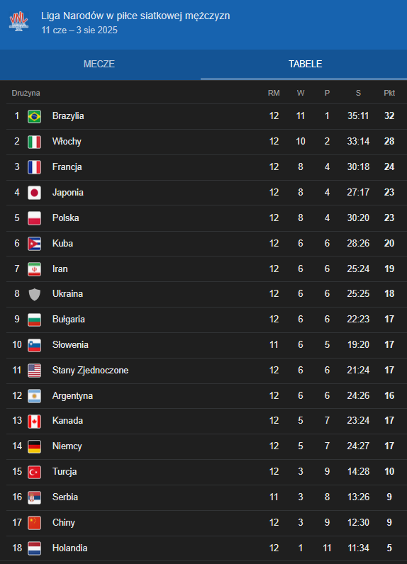 668ddf99-912f-463e-841f-fba287882510