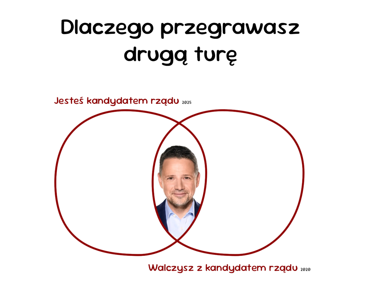 712d755a-56dc-40cc-a039-502b516145ae